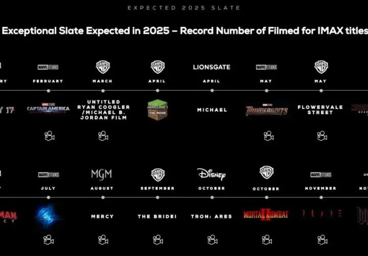 Premiery filmowe 2025, na które warto czekać – emocjonujące tytuły i daty