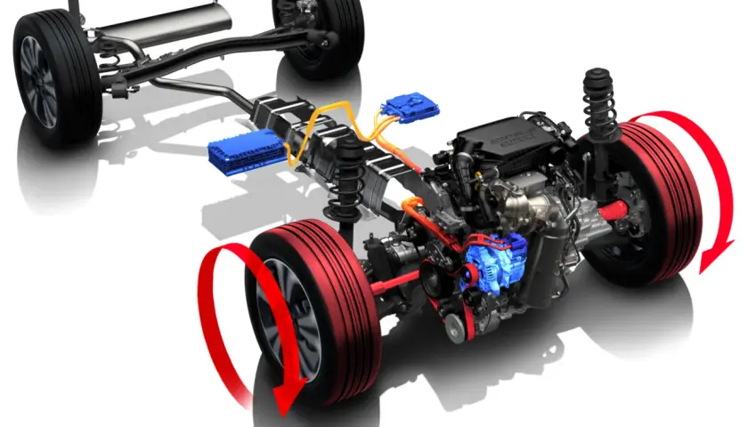 Dowiedz się jak działa hybryda: zasada działania i najważniejsze mechanizmy
